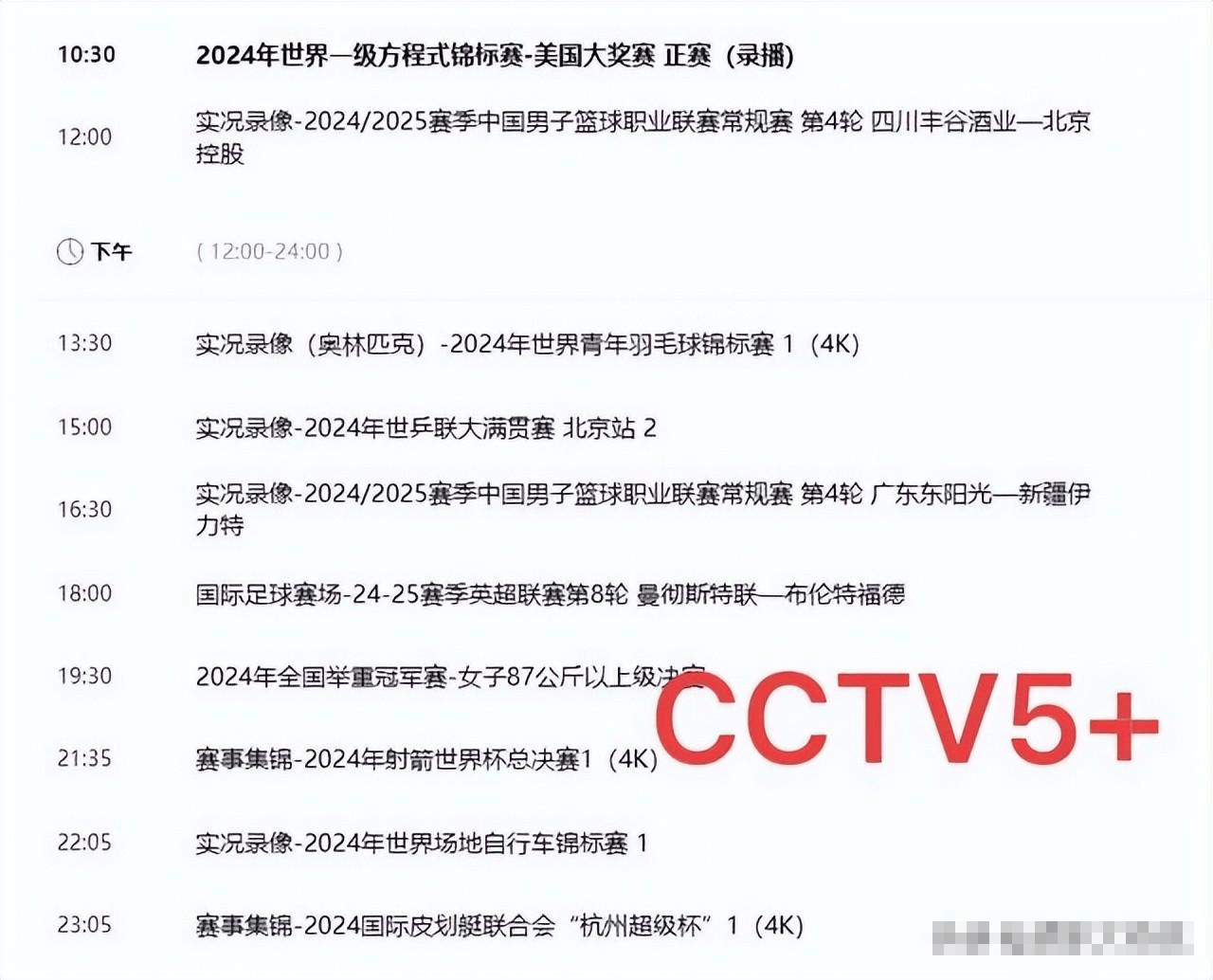 cctv5+直播cba(cctv5直播cba+篮球公园)  第1张