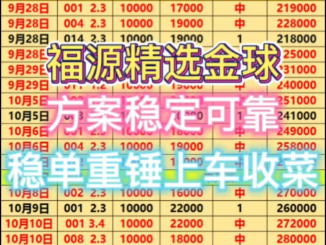 今天足球比赛比分预测(今天足球比赛比分预测实单参考)  第1张