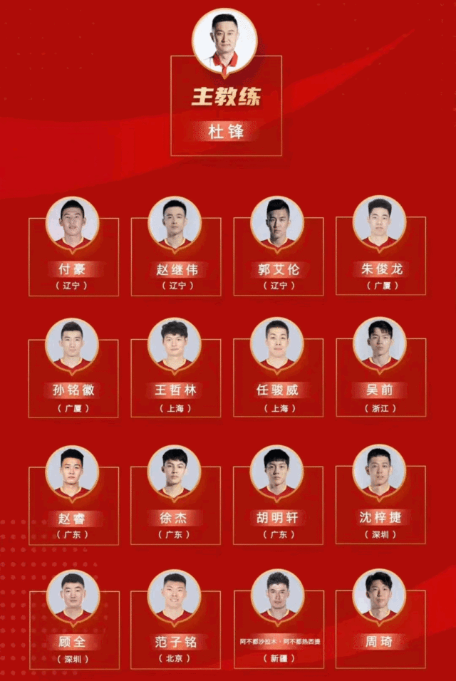 最新中国男篮名单(最新中国男篮名单照片)  第2张