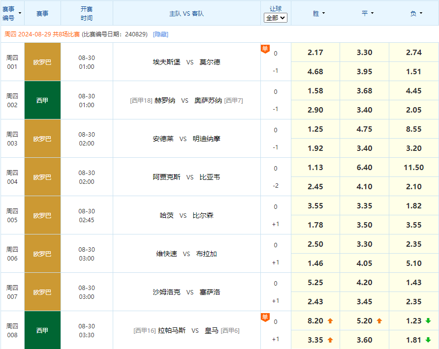 中国足彩竞彩官网(中国足彩竞彩官网即时比分)  第2张