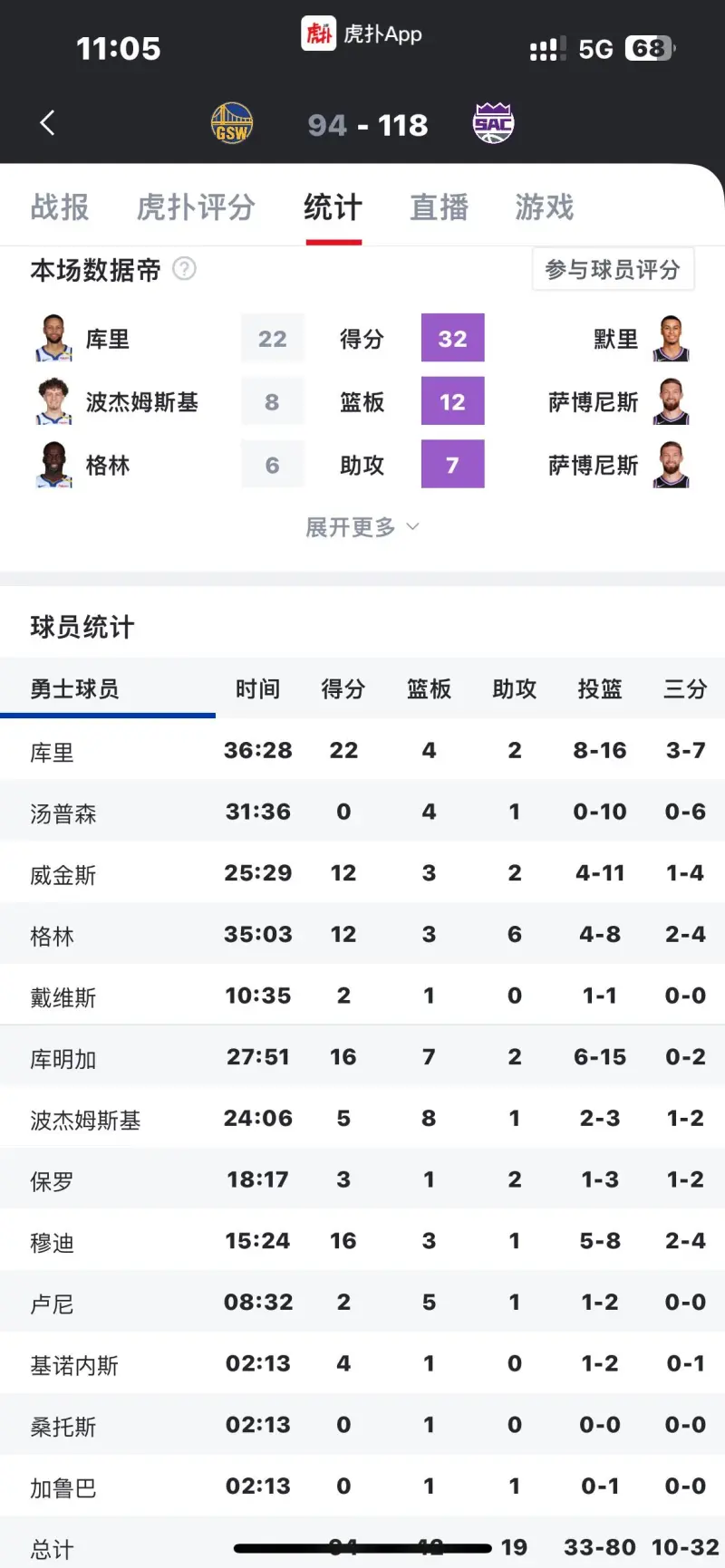 nba历届总决赛对阵(nba历届总决赛对阵图)  第1张