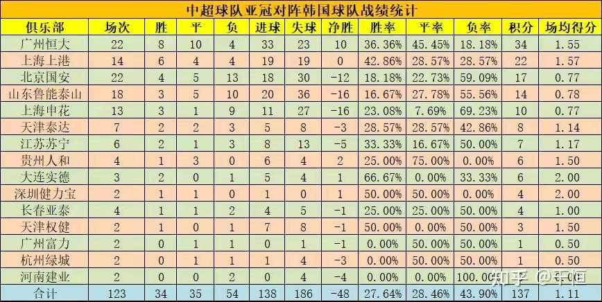 鲁能亚冠最新消息(鲁能亚冠2020赛程)  第2张