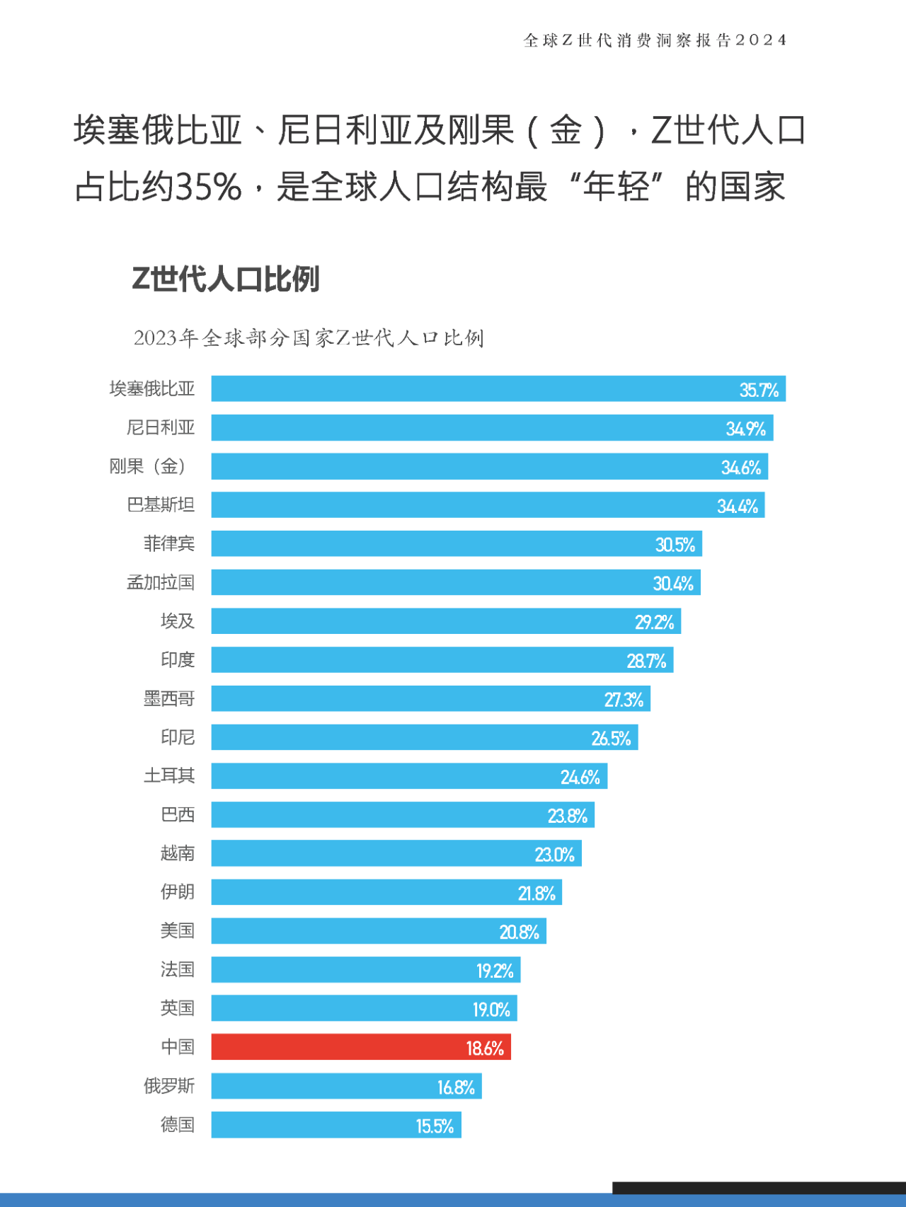 世界人口排名(世界人口排名前十名的国家)  第1张