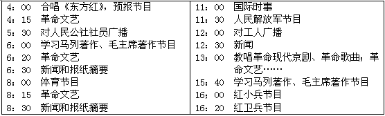 中央1台节目表回放(中央1台直播回放)  第1张