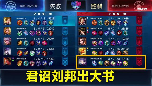 大赢家旧版比分(大赢家即时比分1)  第1张