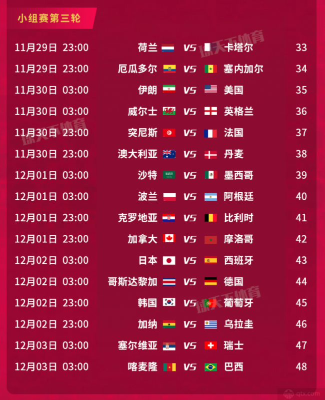 2014世界杯全赛程回放(2014世界杯视频回放完整版)  第2张