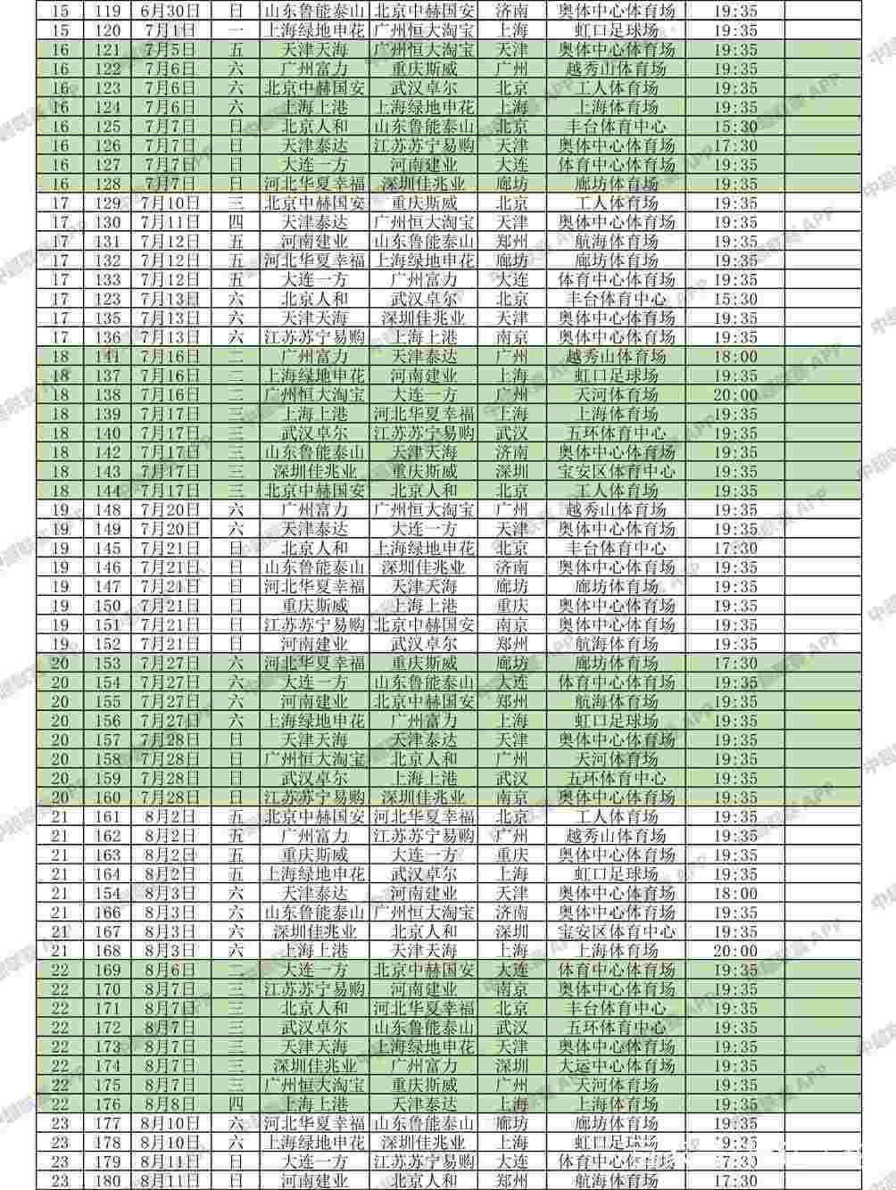 2019年中超赛程(2019中超联赛全程回放)  第2张