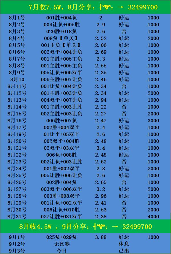 即时足球比分vs(即时足球比分VS90足球比赛结果)  第1张
