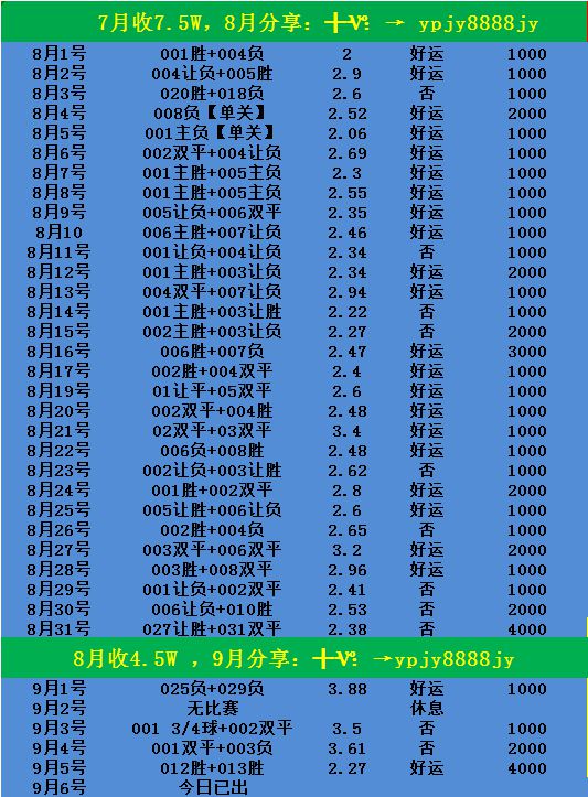 即时足球比分vs(即时足球比分VS90足球比赛结果)  第2张