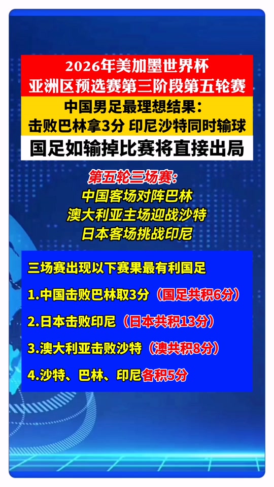世界杯在哪看(世界杯在哪看回放)  第2张