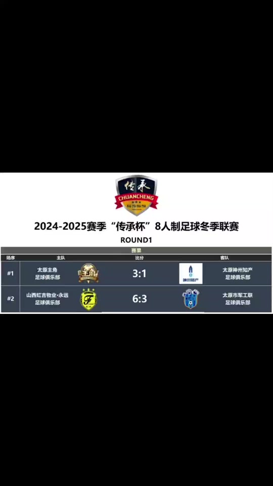 中超联赛赛程安排(中超联赛赛程安排表最新消息)  第2张