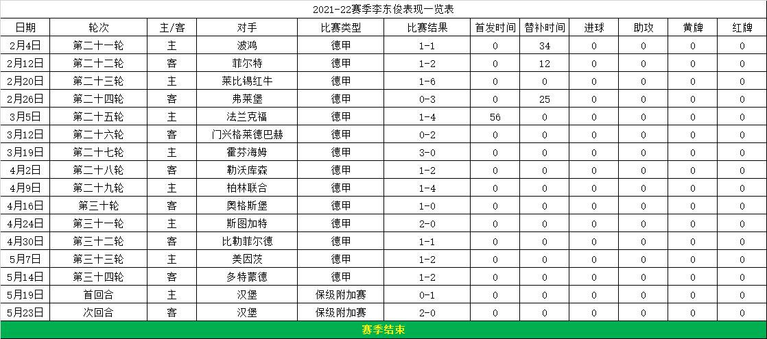 球探比分足球即时比分直播(球探比分即时足球比分90∨s)  第2张