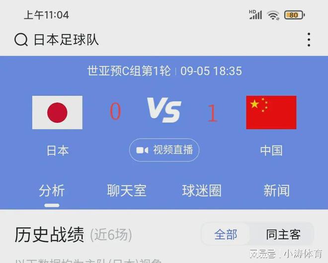 篮球世界杯预选赛中国队赛程(2022篮球世界杯预选赛中国队赛程)  第2张