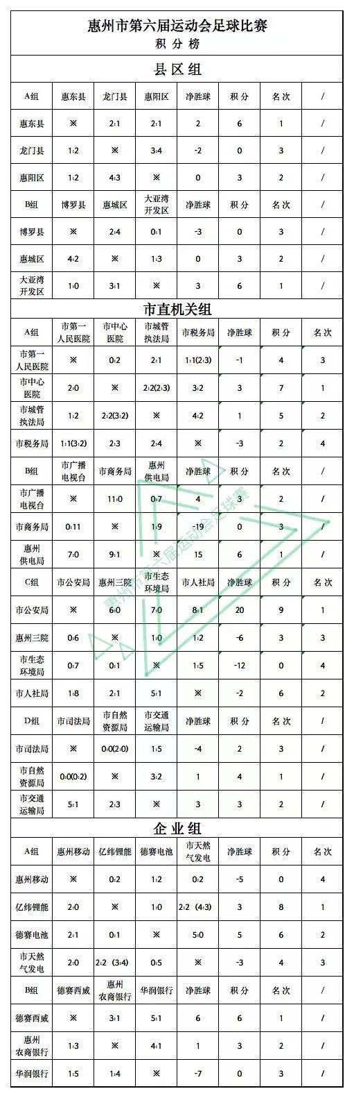 今天足球比赛时间表(今天足球比赛时间表格)  第2张