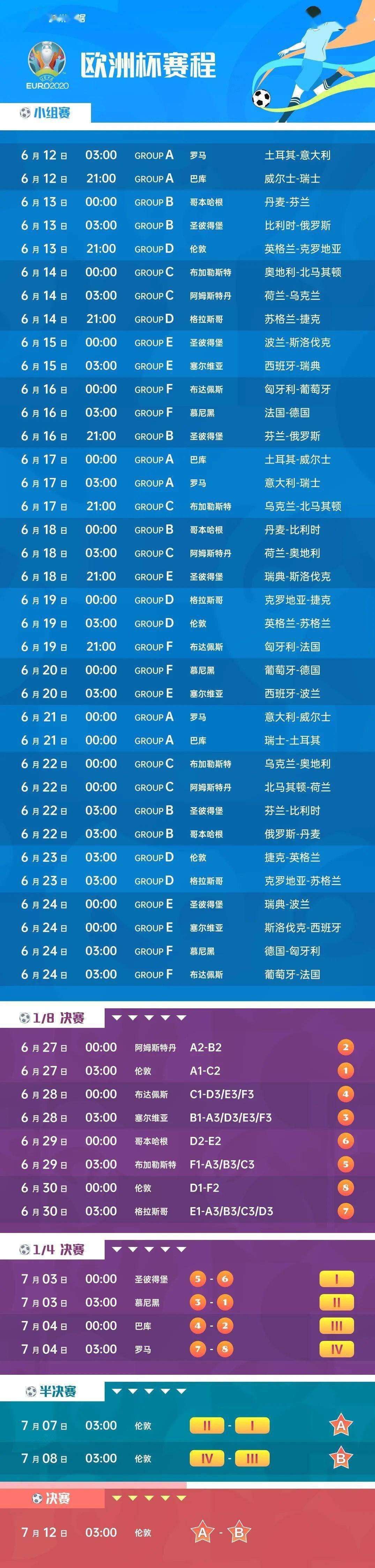 2020欧洲杯预选赛赛程(2020年欧洲杯预选赛时间表)  第1张