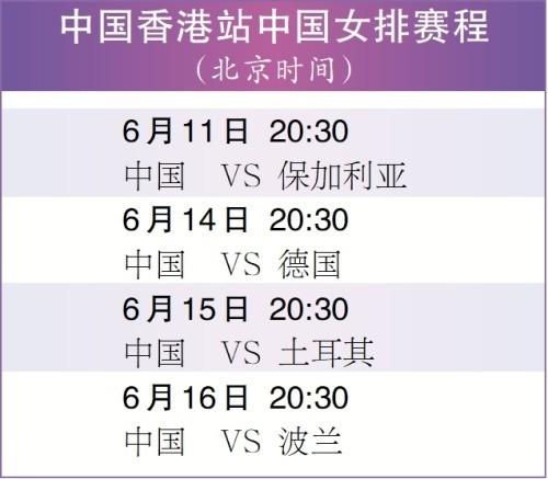 中国女排世锦赛赛程(中国女排世锦赛赛程表时间6月13)  第2张