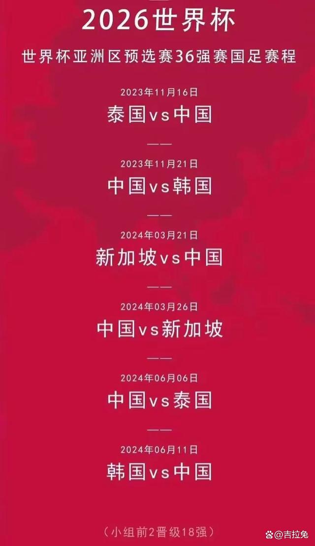 2023年男足世界杯时间(2026年男足世界杯)  第1张