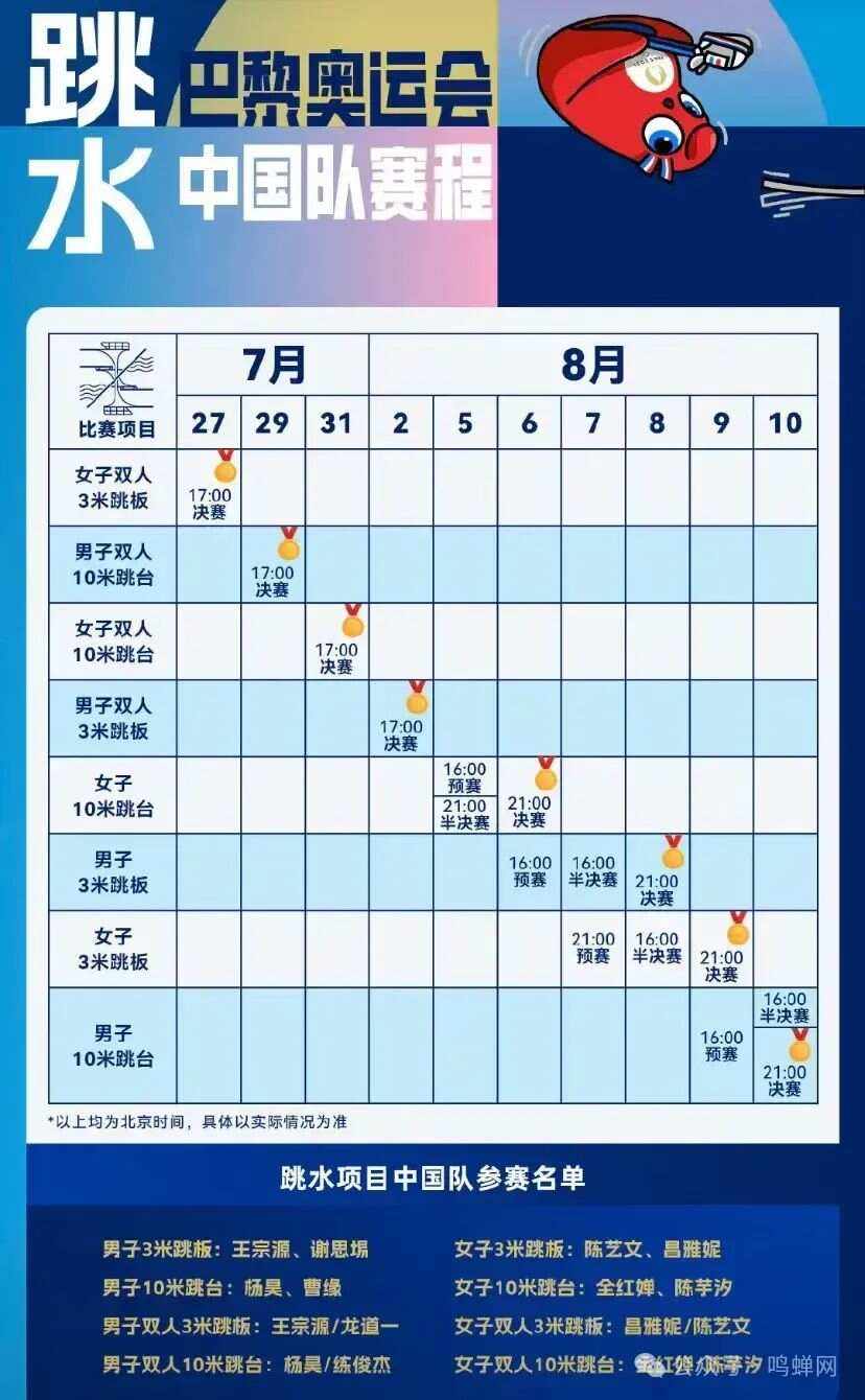 奥运会时间(2024巴黎奥运会时间)  第2张