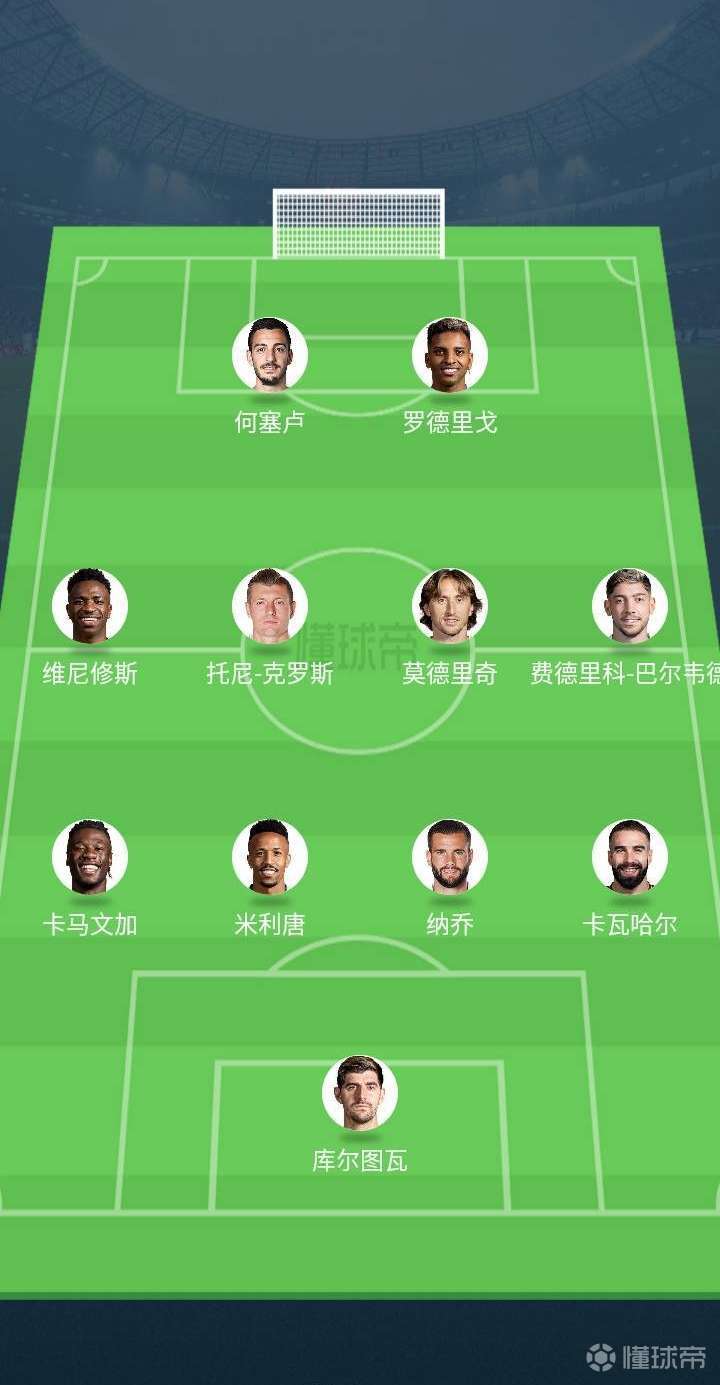 皇马历史最佳阵容(皇马历史最佳阵容一二三阵)  第1张