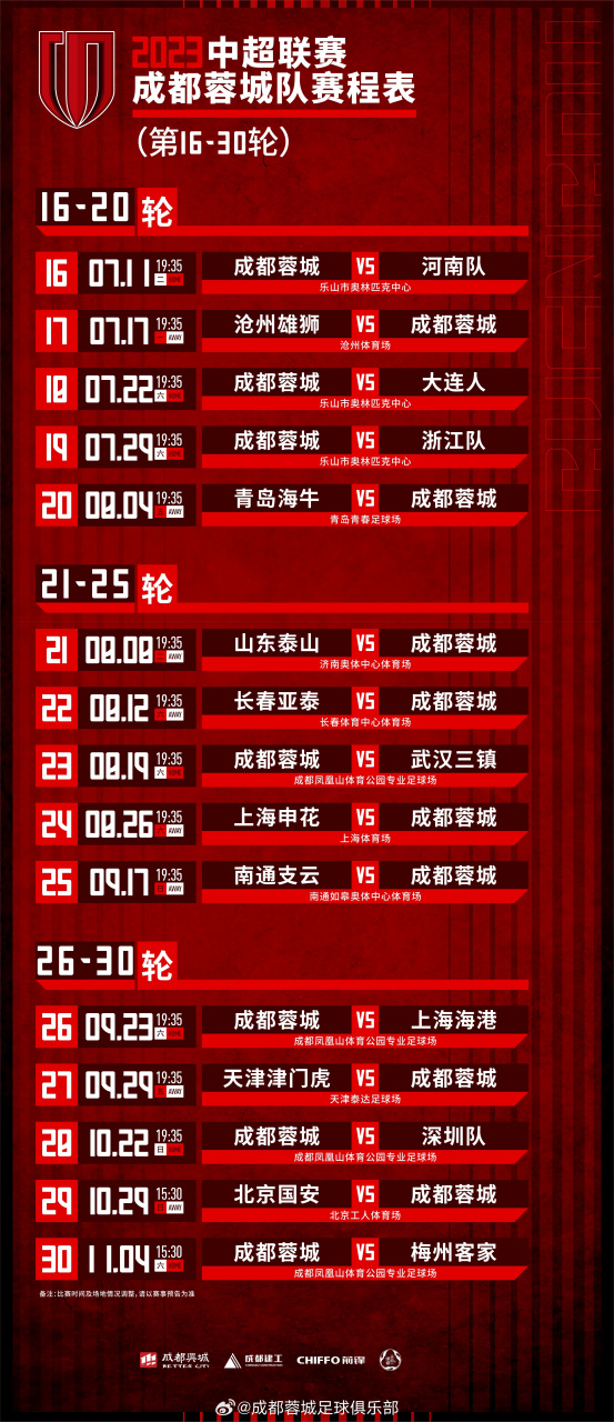 中超赛程完整版(中超赛程2021直播)  第2张