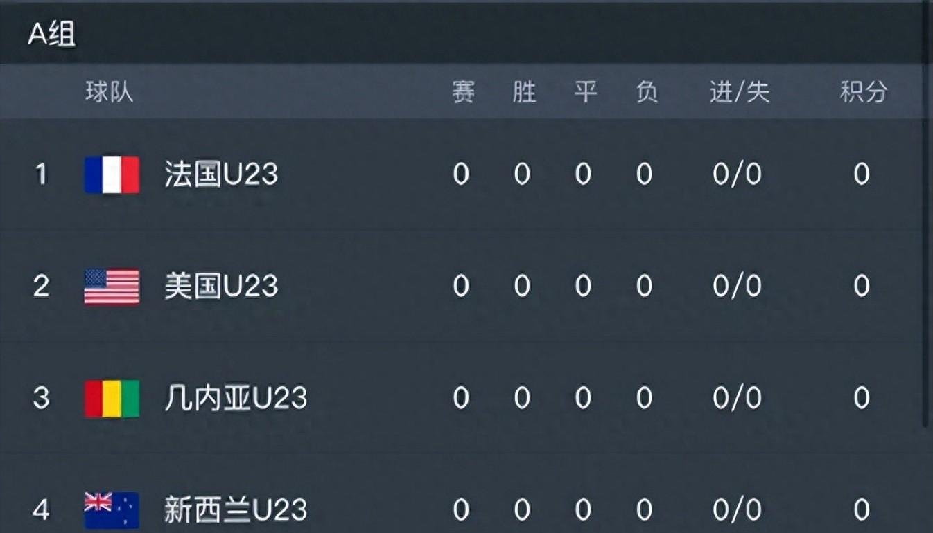 cctv5足球直播比赛(cctv5足球直播比赛韩国女足大战)  第1张