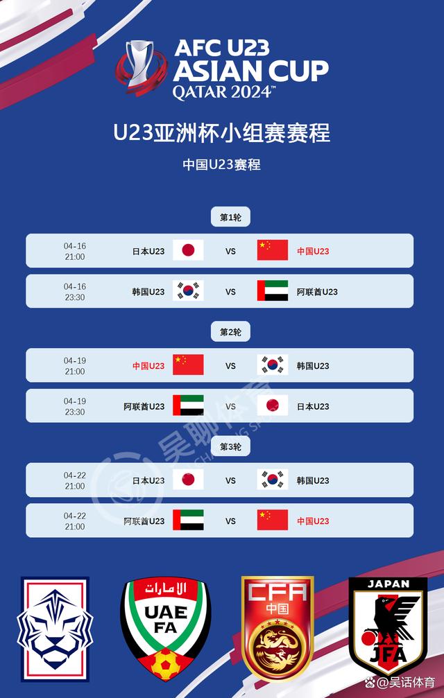 亚洲杯决赛中国vs日本(亚洲杯2021中国vs日本)  第2张