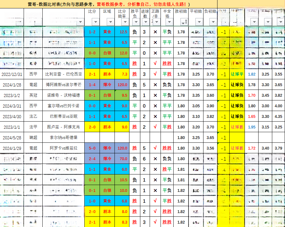 瑞超赛程(瑞超赛程及赛果)  第1张