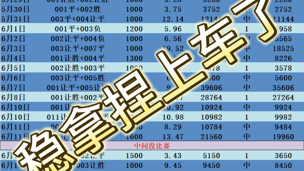 今日足球最稳最准推荐(今日足球比赛专家推荐分析今日足球)  第2张