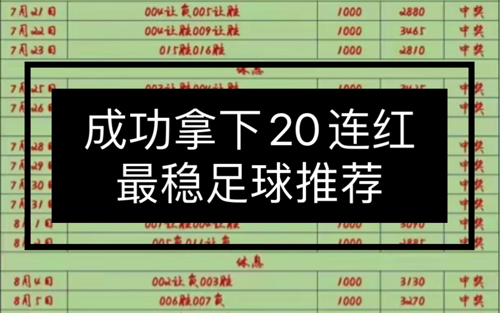 今日足球预测推荐免费(今日足球预测推荐免费半全场)  第2张