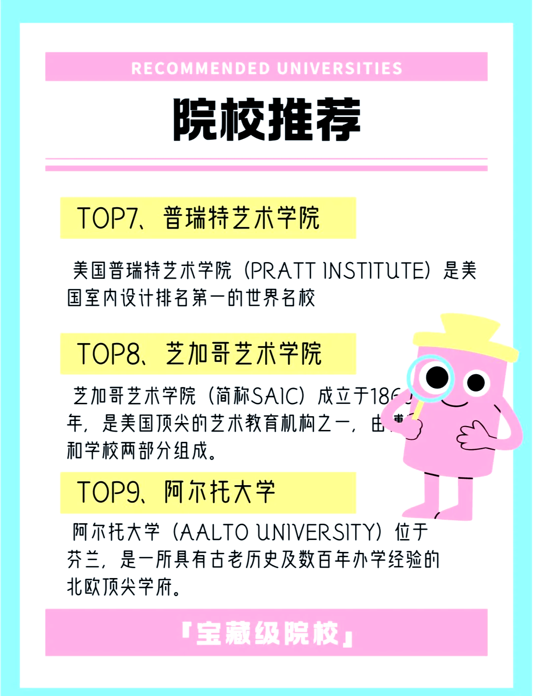 世界艺术类大学排名一览表(世界艺术类大学排名一览表图片)  第2张