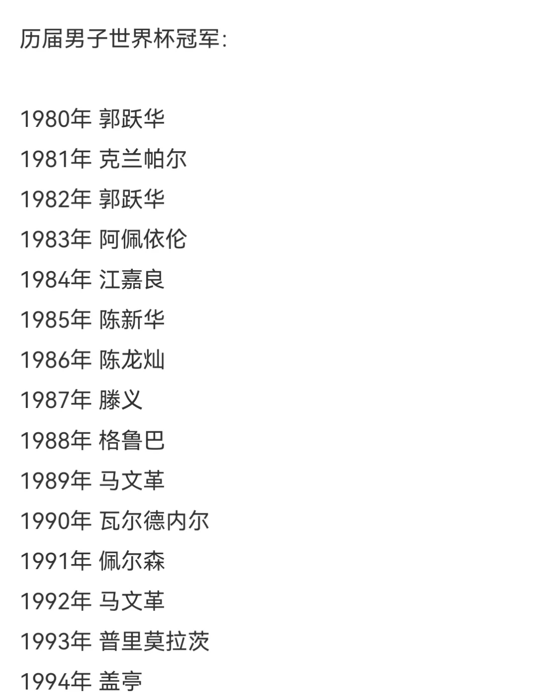 国乒世界排名(国乒世界排名最新)  第1张