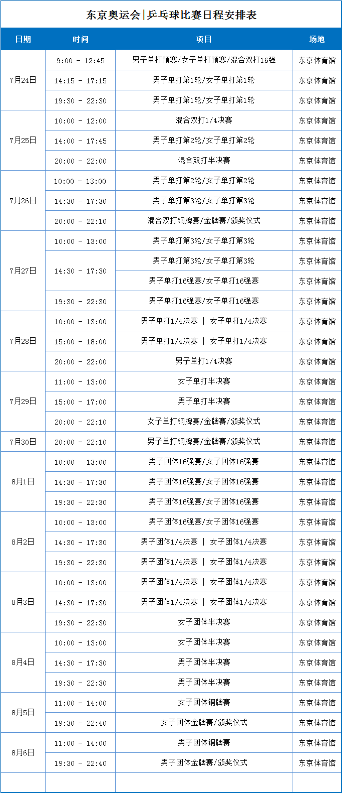 2022全部比赛时间表(2022全部比赛时间表图片)  第2张