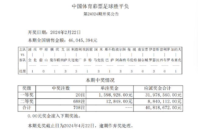足彩14场最新开奖结果(足彩14场开奖结果查询奖金)  第2张