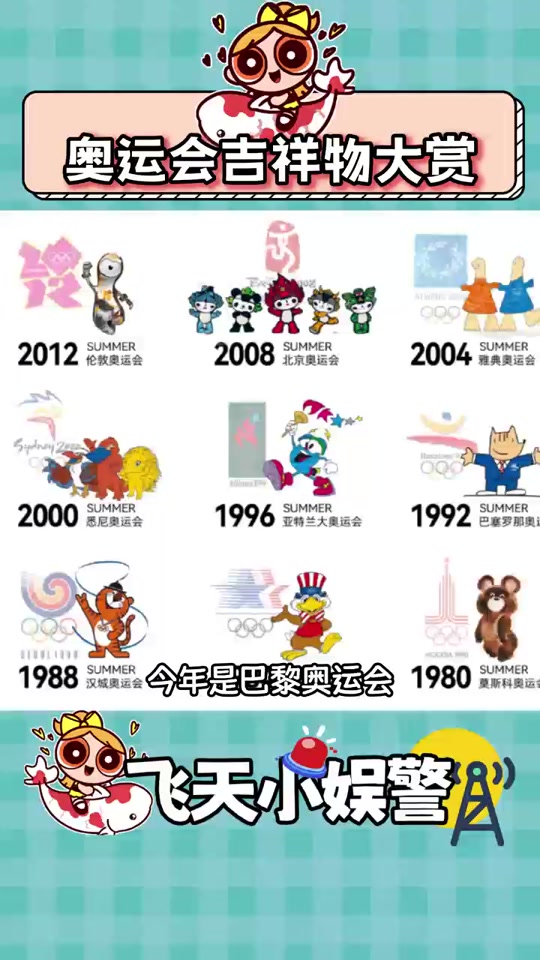 奥运会的5个吉祥物(奥运会的5个吉祥物的名字叫什么)  第2张
