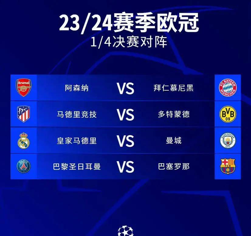 皇马vs曼城欧冠半决赛(皇马vs曼城欧冠半决赛直播在线观看)  第1张