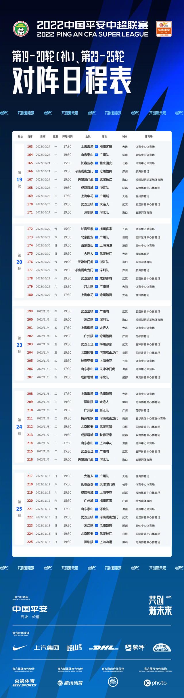 看中超联赛用什么软件免费(那里能看到中超联赛免费现场直播?)  第2张