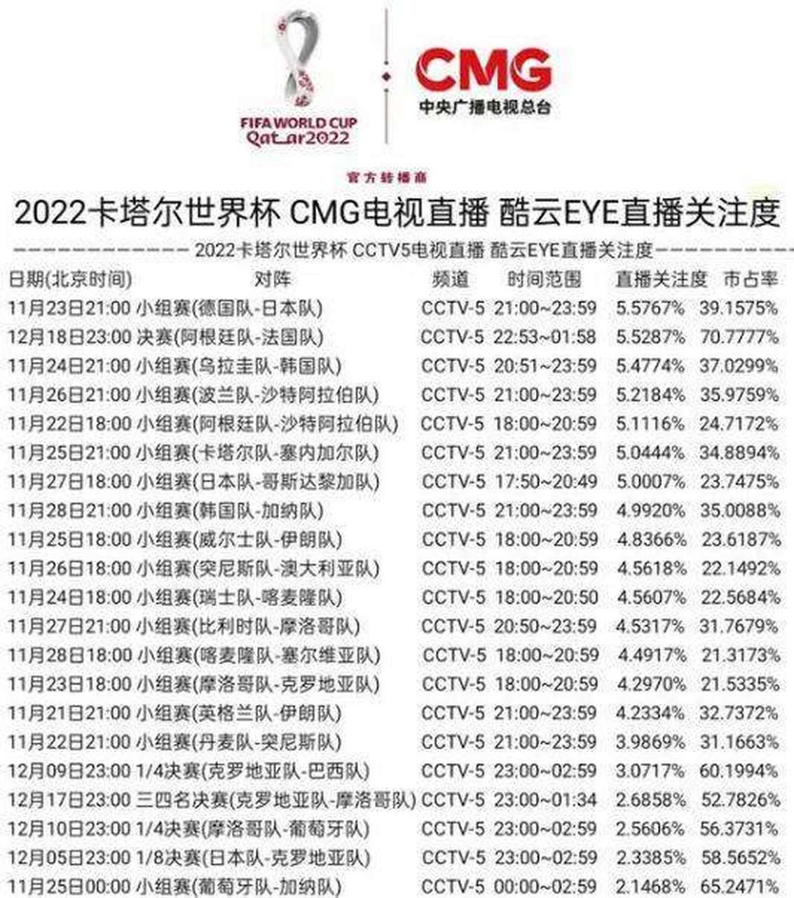 欧洲杯时间表2022(欧洲杯时间表2021年电子版)  第1张