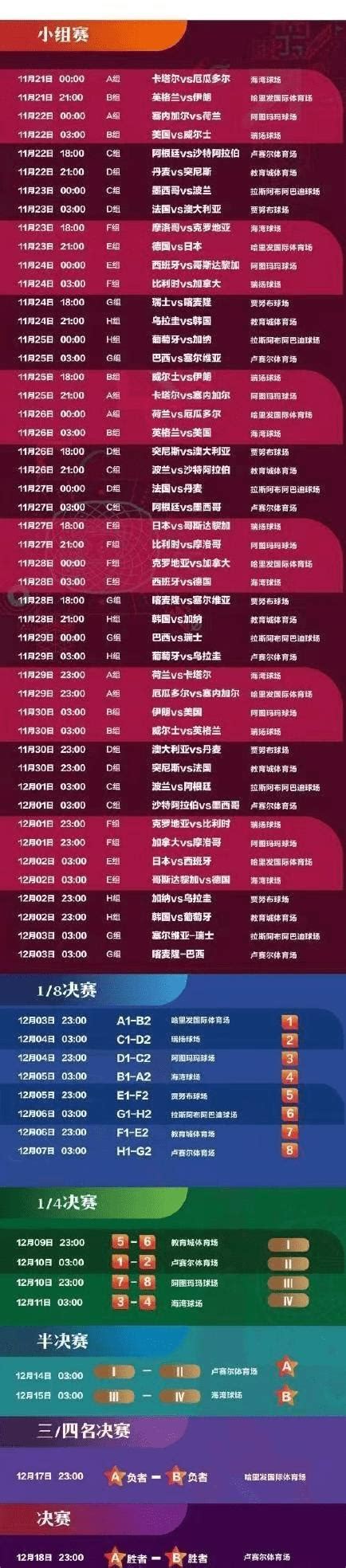欧洲杯时间表2022(欧洲杯时间表2021年电子版)  第2张
