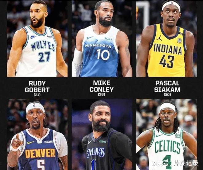 nba季后赛排名(NBA季后赛排名预测)  第2张