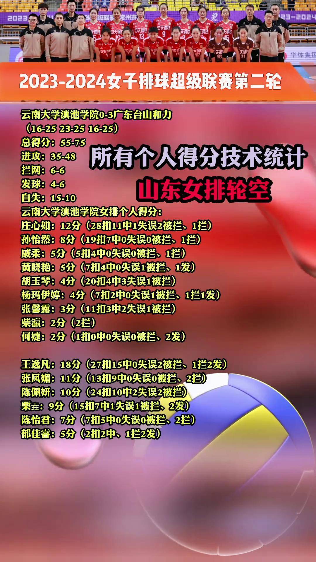 2023中国女排赛程表最新(2023中国女排赛程表最新比赛)  第2张