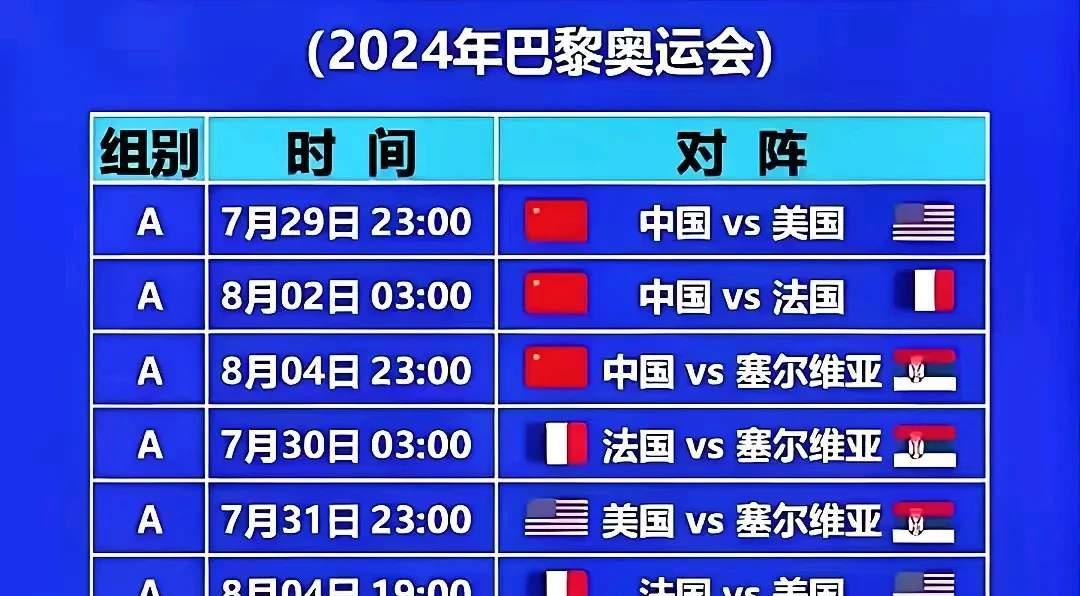 中国女排赛程表时间(中国女排赛程表时间8月几日几点开始比赛)  第1张