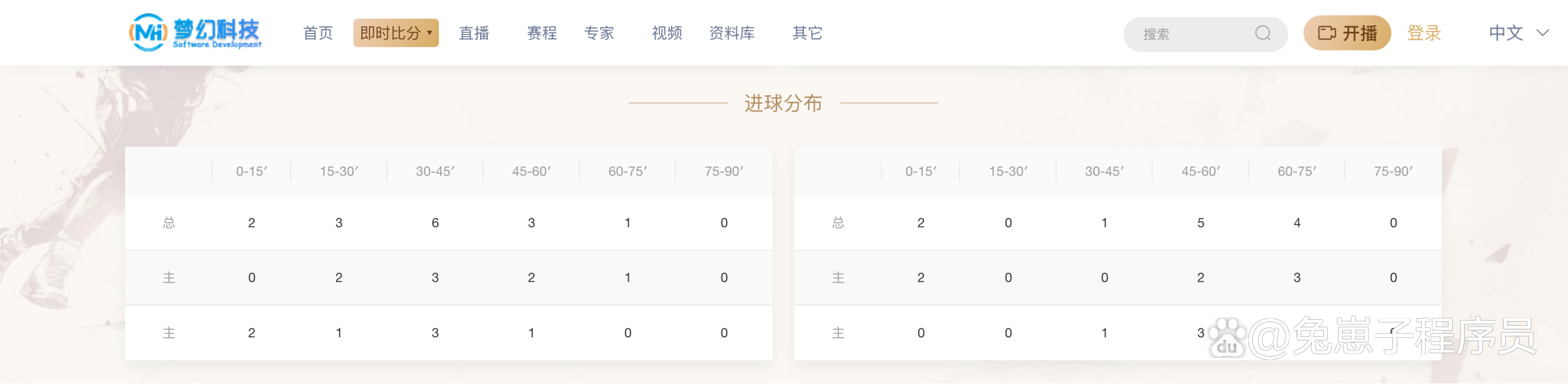 体育直播网(体育直播网球在线观看)  第2张