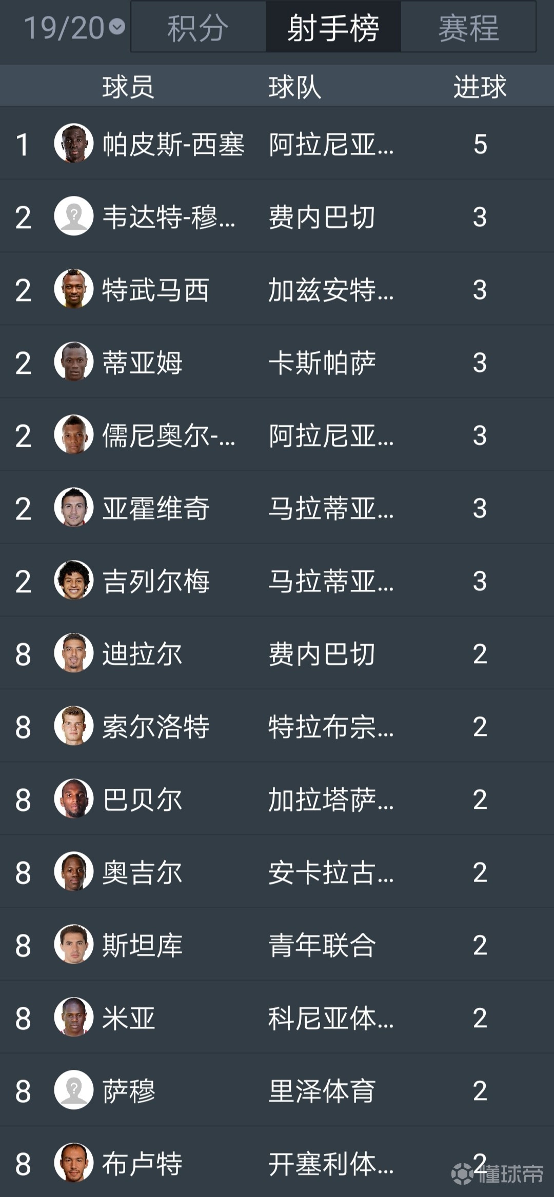土超赛程比分(土超赛程比分中国足彩网24)  第2张