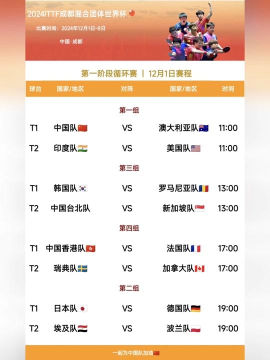 世界杯赛程表时间(世界杯赛程表时间安排)  第1张