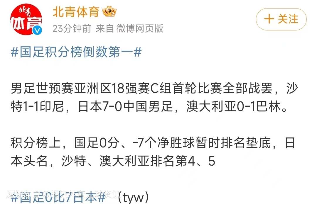 国足世预赛赛程积分(国足世预赛赛程积分排名最新)  第2张