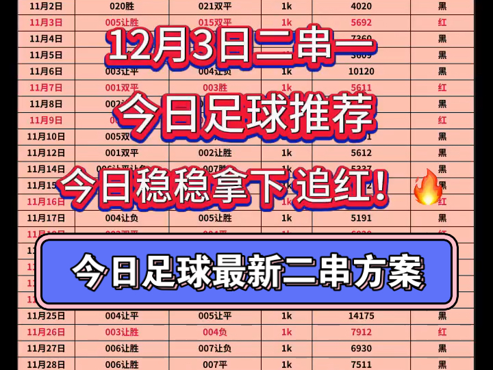 今天足球推荐(今天足球推荐预测)  第1张