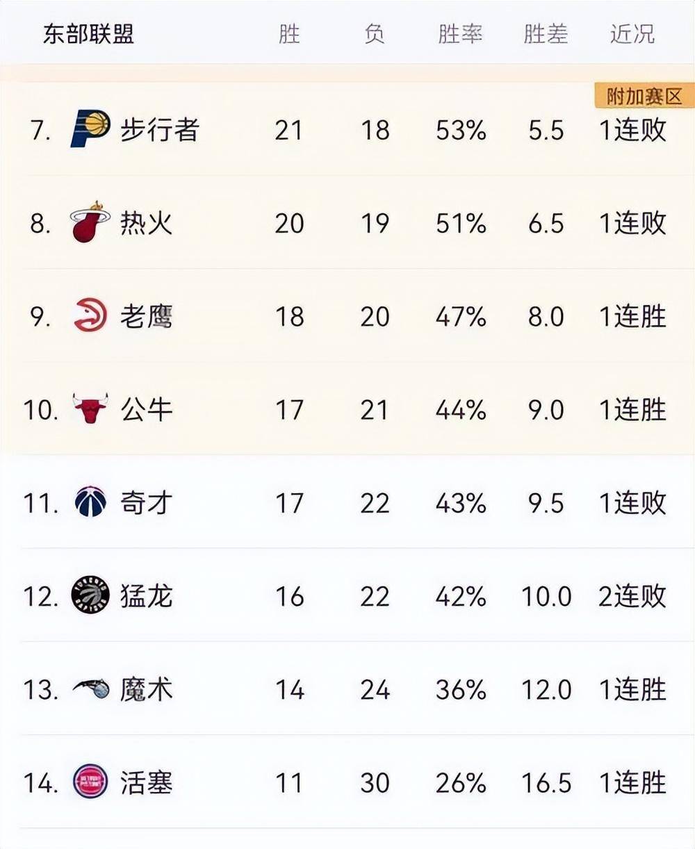湖人今日最新消息(湖人今日最新消息更新)  第1张