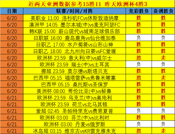 足球捷报即时比分手机(足球捷报即时比分手机板)  第1张