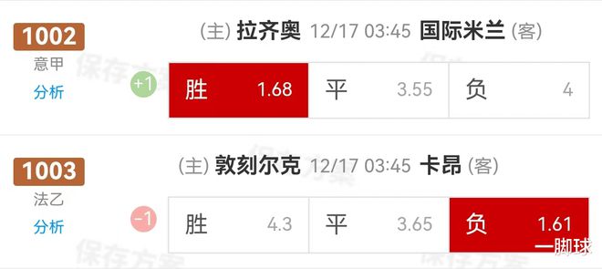 法乙联赛比分查询(法乙联赛比分查询甘冈拉瓦勒)  第1张