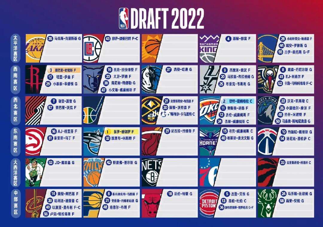 nba最新赛况结果(nba最新赛况结果2023年)  第2张